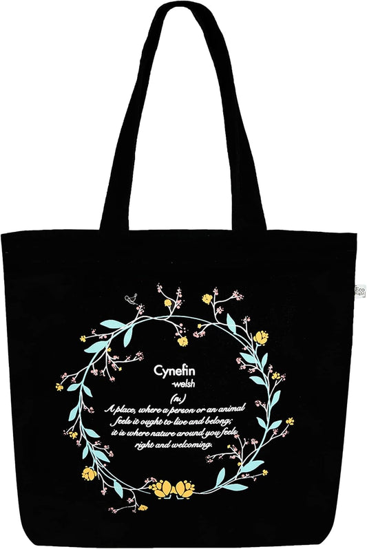 Ecoright Aesthetic Canvas Tote Bag for Women Large Zipper Tote Bags with Pocket, Womens Tote Bag for Yoga, Work, Beach